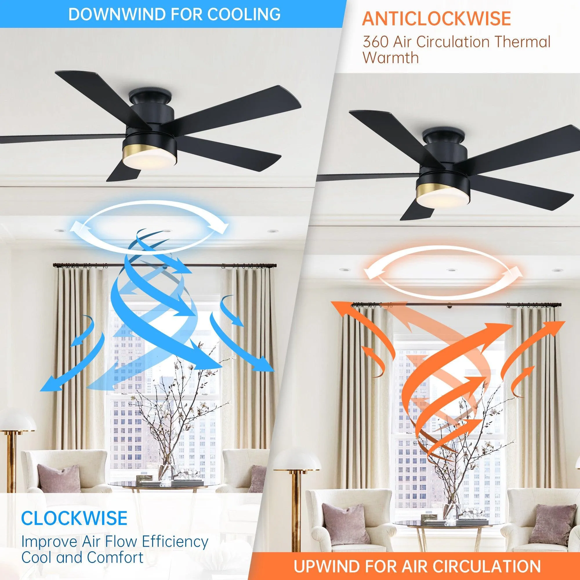 52" Flush Mount Smart Fan with LED Light