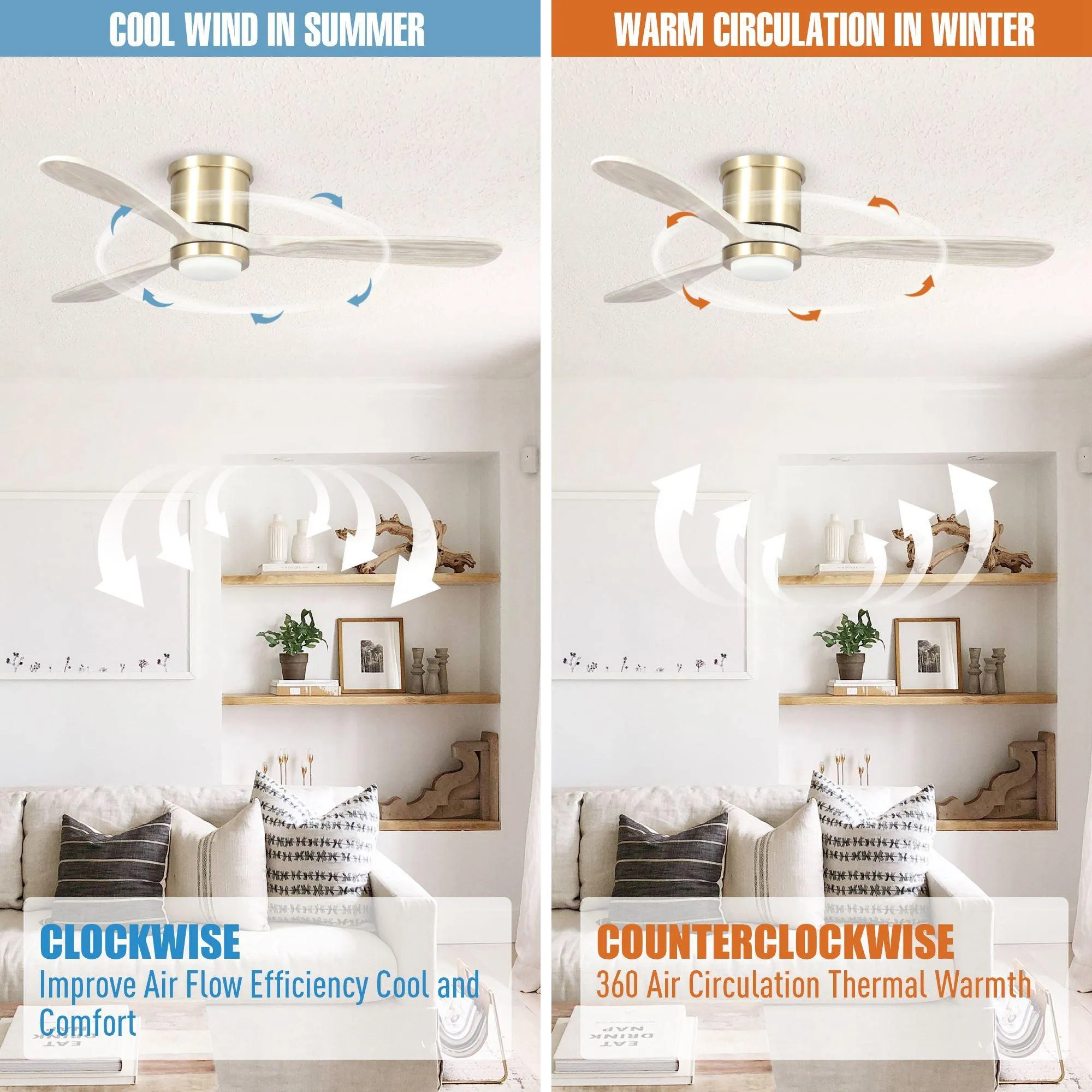 52" Mayna Modern Flush Mount Reversible Ceiling Fan with LED Lighting and Remote Control