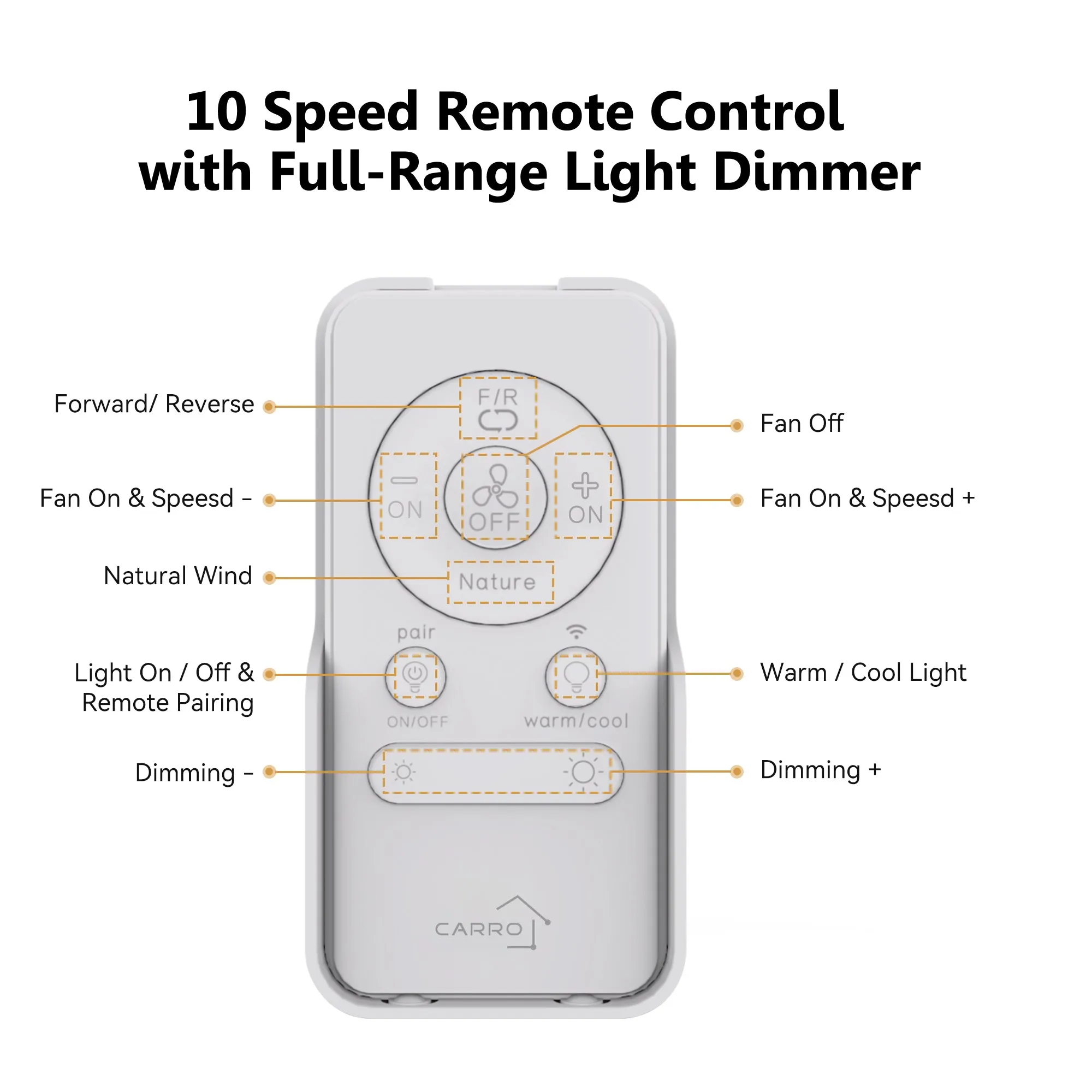 Aspen Low Profile Smart Fan with Light Remote Outdoor/indoor 48"