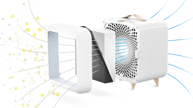 Blue Pure Fan Air Purifier