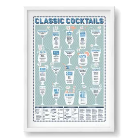 Classic Cocktails Print