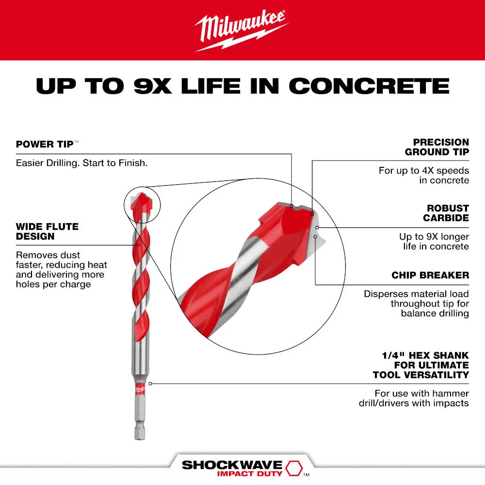 Milwaukee 48-20-9040 5/8" x 4" x 6" Carbide Hammer Drill Bit