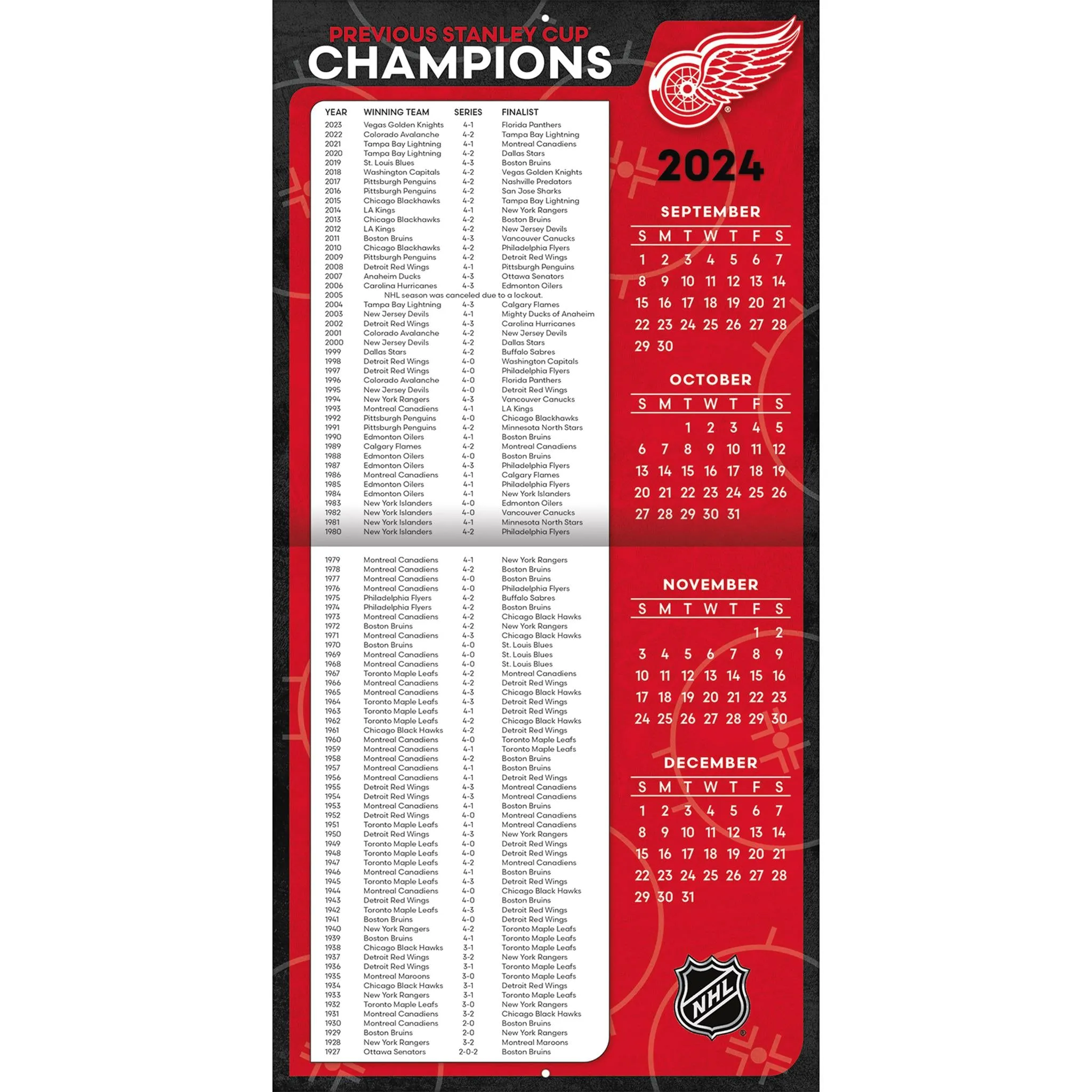 NHL Detroit Red Wings Wall 2025 Calendar