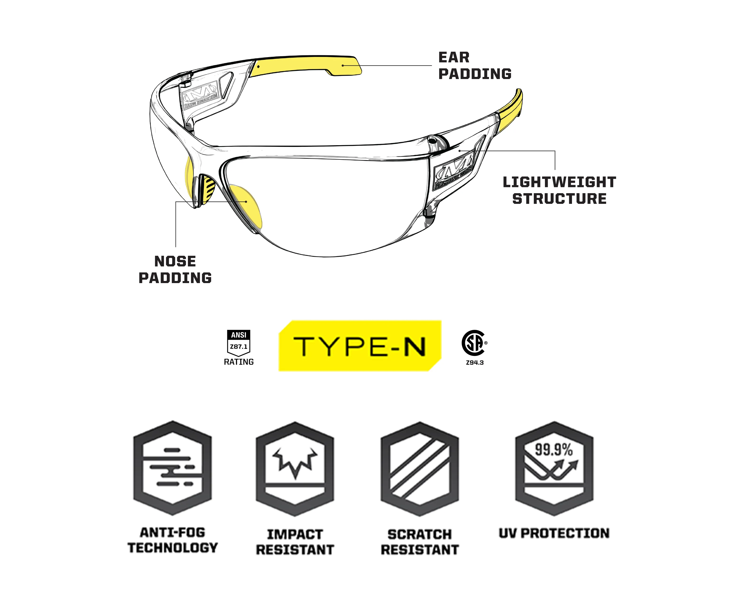 Protective Eyewear - Mechanix Wear Vision Safety Eyewear Type-N, VNS-10AA-PC