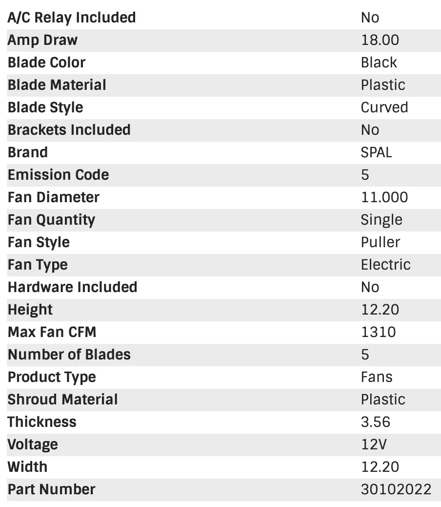 SPAL Electric Radiator Fan (11" - Puller Style - High Performance - 1310 CFM) 30102022