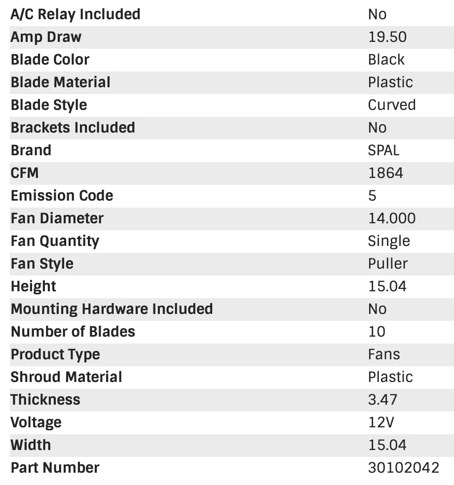 SPAL Electric Radiator Fan (14" - Puller Style - High Performance - 1864 CFM) 30102042