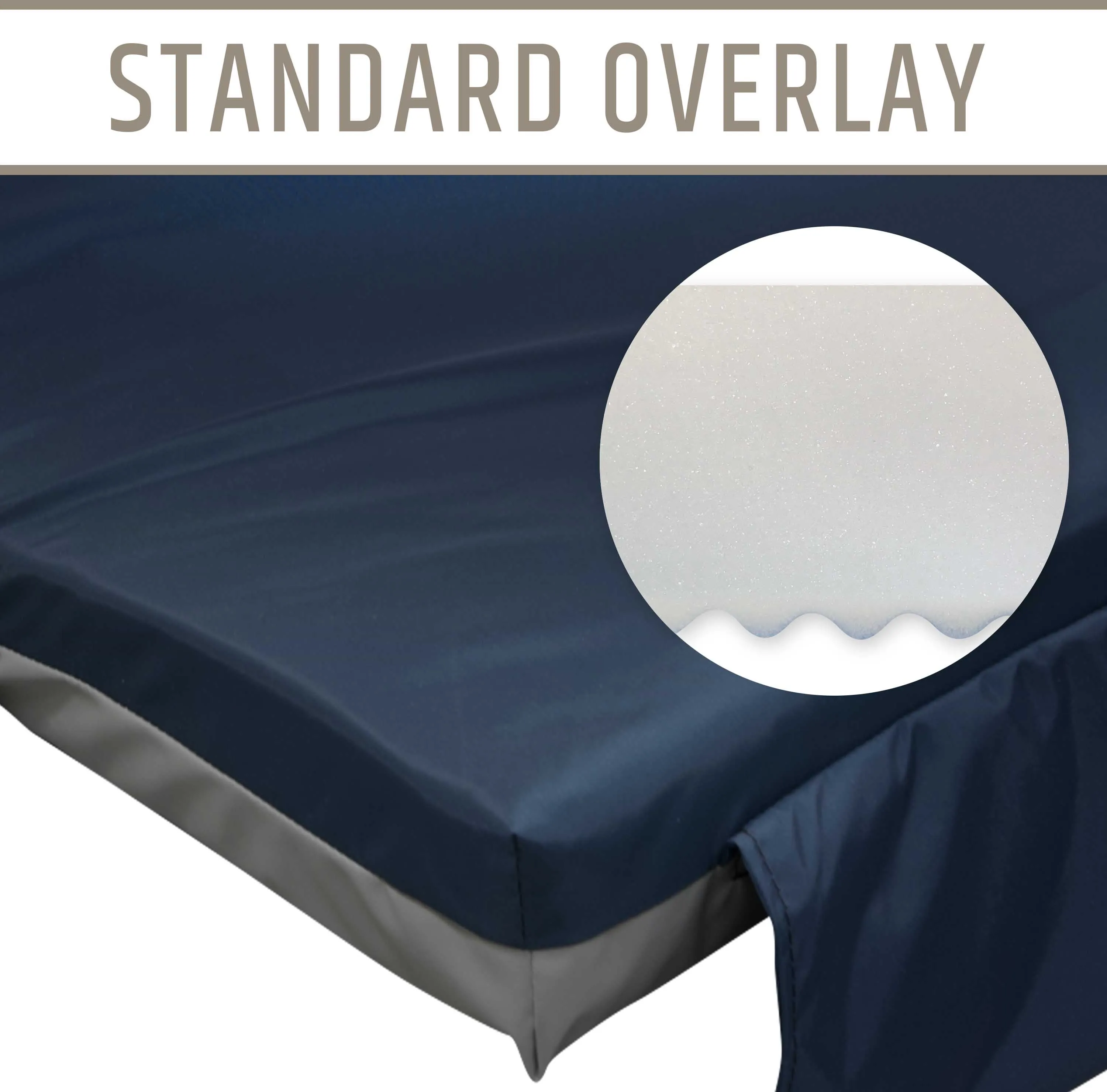 Standard Comfort Overlay Pad - 76.5"x34.5"x3"