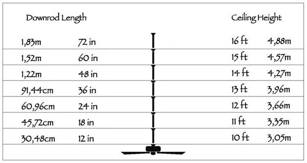 Wind River R24WAL 24" Walnut Ceiling Fan Down Rod