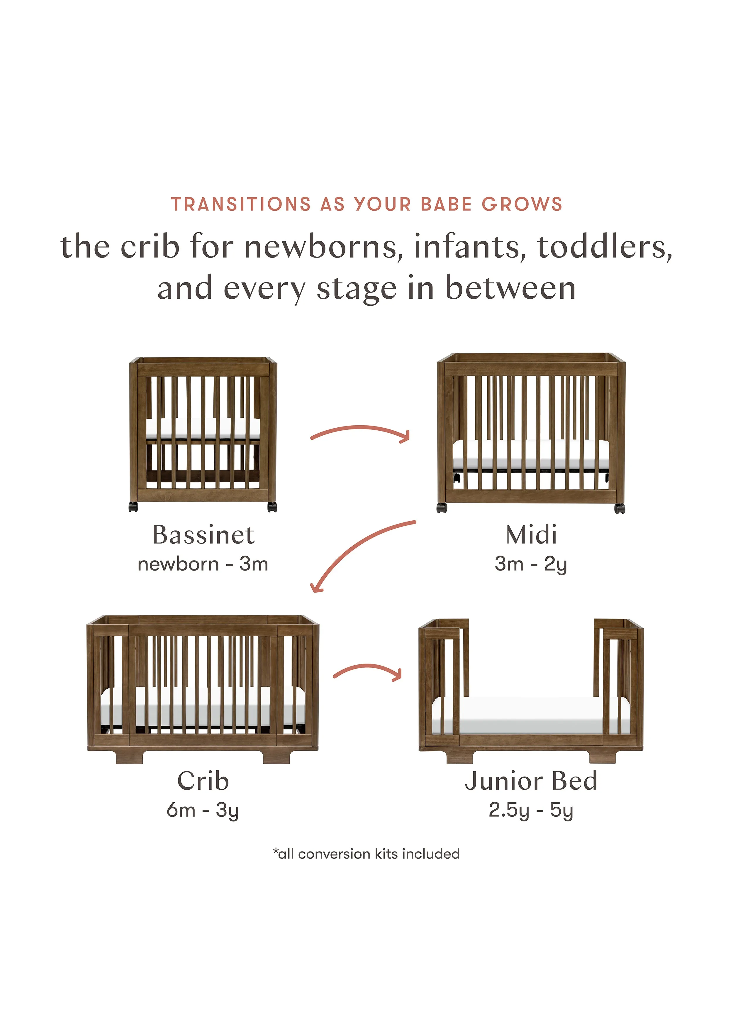 YUZU 8-IN-1 CONVERTIBLE CRIB WITH ALL AGES CONVERSION KITS - NATURAL WALNUT