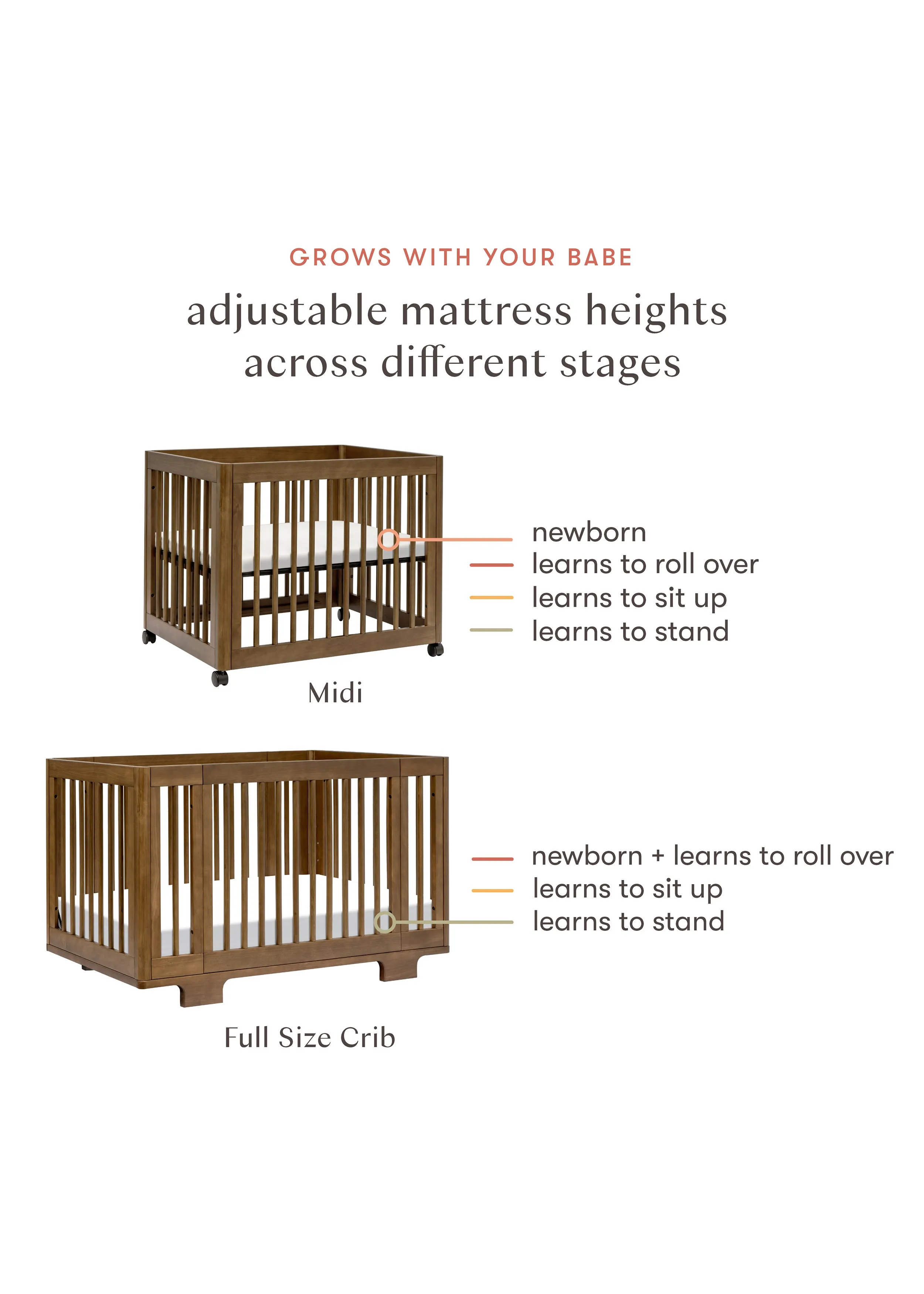 YUZU 8-IN-1 CONVERTIBLE CRIB WITH ALL AGES CONVERSION KITS - NATURAL WALNUT